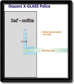 X-GLASS svítící police - podomítková instalace